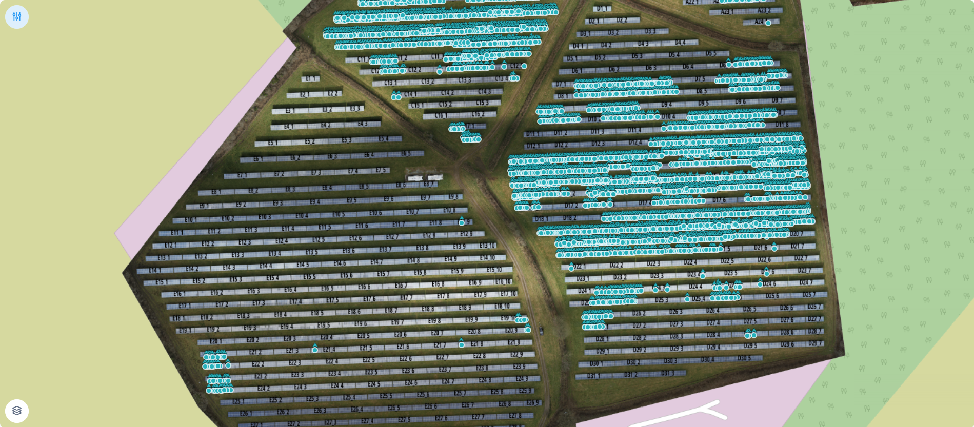 Cluster view